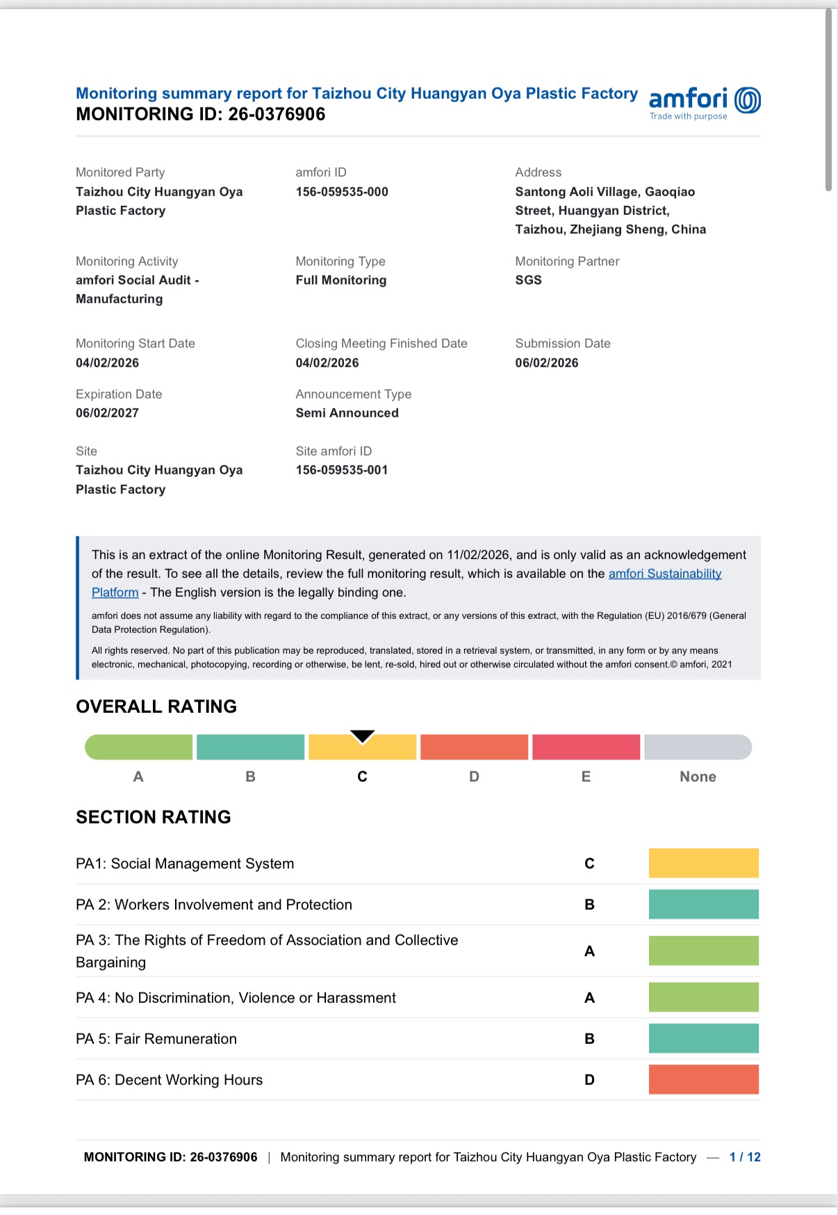 BSCI Certificate
