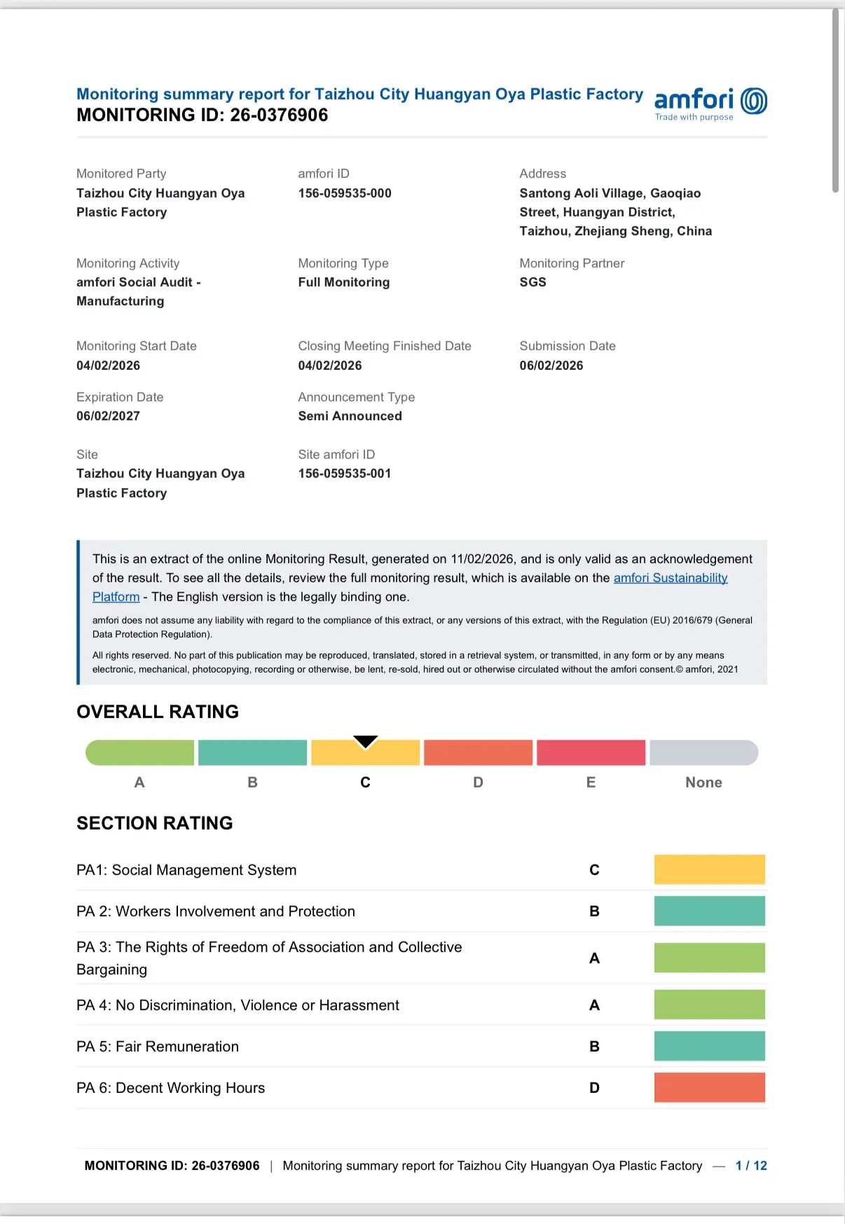 BSCI Certificate